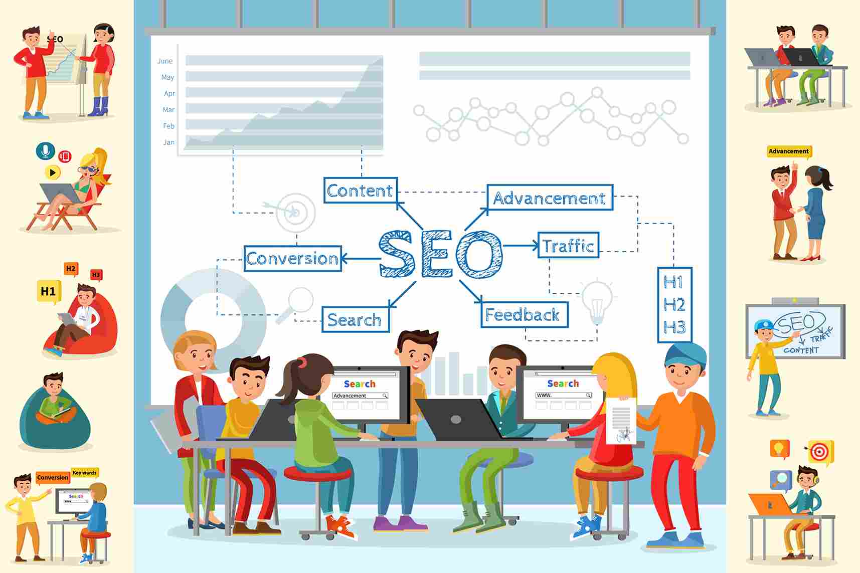 Technical SEO Audit Checklist