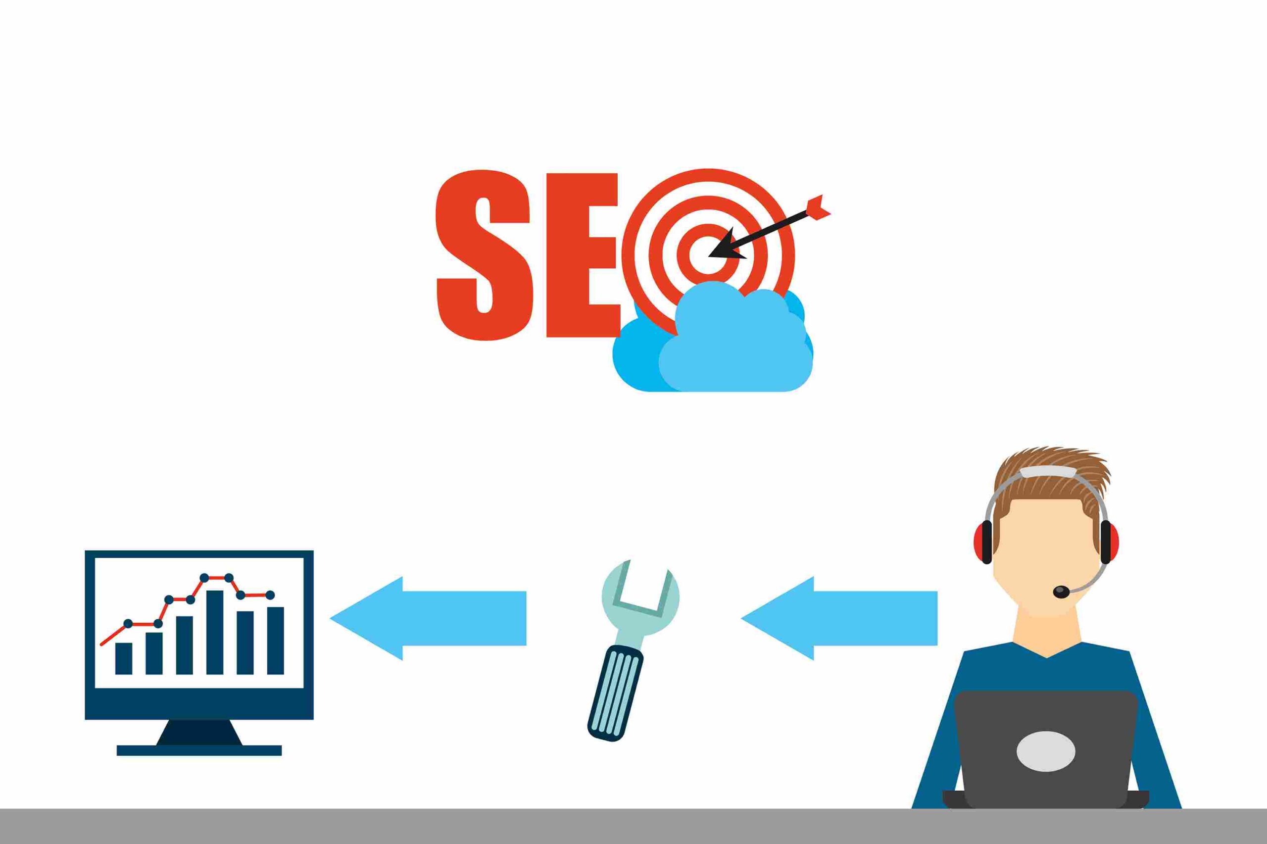 Why You Should Hire a Digital Marketing Agency in Gurgaon