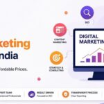 Affordable Digital Marketing Services in India