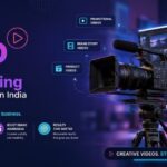 Best Video Marketing Agency in India