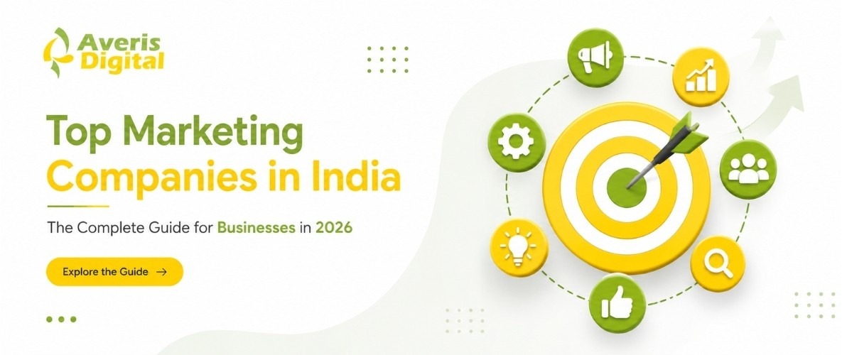 Top Marketing Companies in India