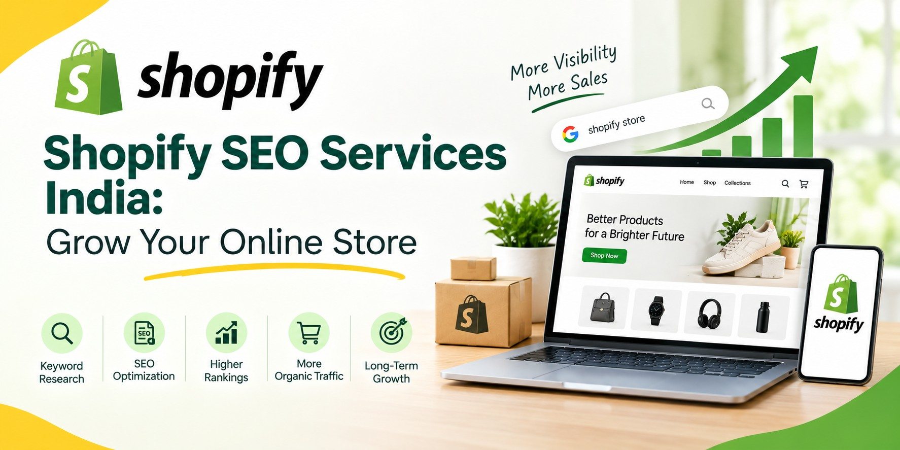 Shopify SEO Services India